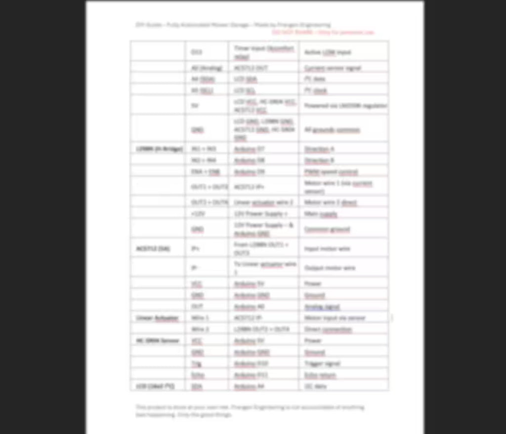Automatic robot garage (Arduino, Linear actuator, 3D Print files, Code ++)